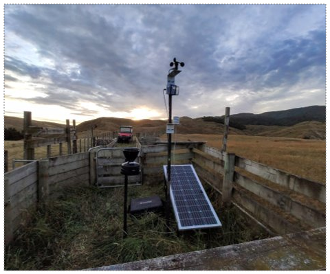 Weather Station